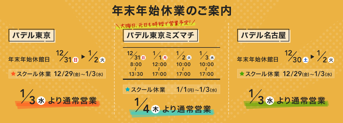 Slide 06